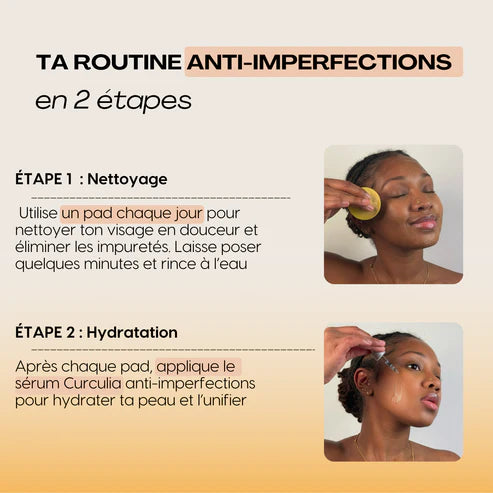 Routine Anti-Imperfections